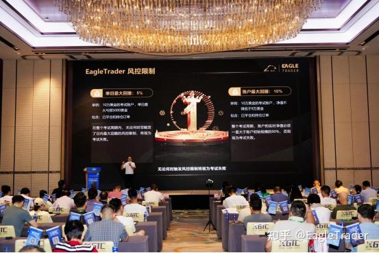 现货黄金交易官网